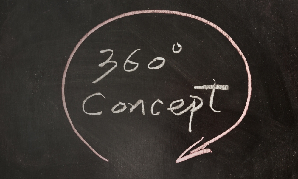 Lobbi Medya | 360 Dijital Ajans Hizmetleri - İnovasyon ve Yaratıcılık