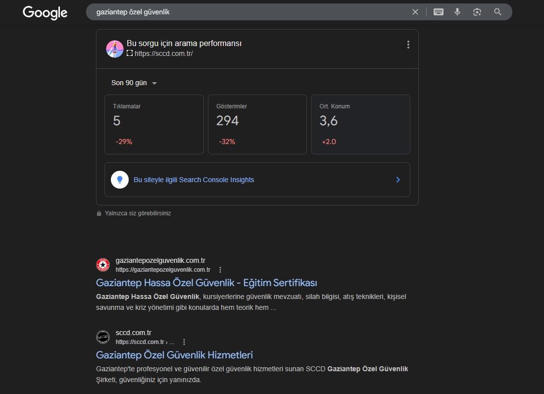 Lobbi Medya | 360 Dijital Ajans Hizmetleri - İnovasyon ve Yaratıcılık